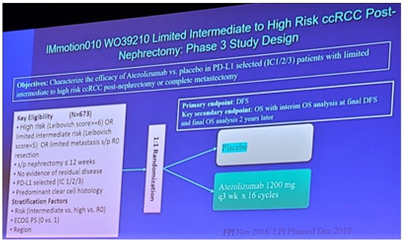 SUO_2019_iMotion010_phase_3_study_design.jpeg